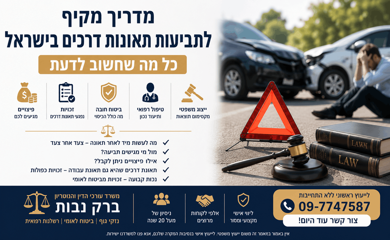 מדריך מקיף לתביעות תאונות דרכים בישראל – כל מה שחשוב לדעת